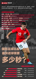 2026世界杯观赛全攻略免费观看104场比赛